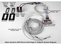 Alpha Systems AOA Dual Eagle Angle of Attack Connection Picture